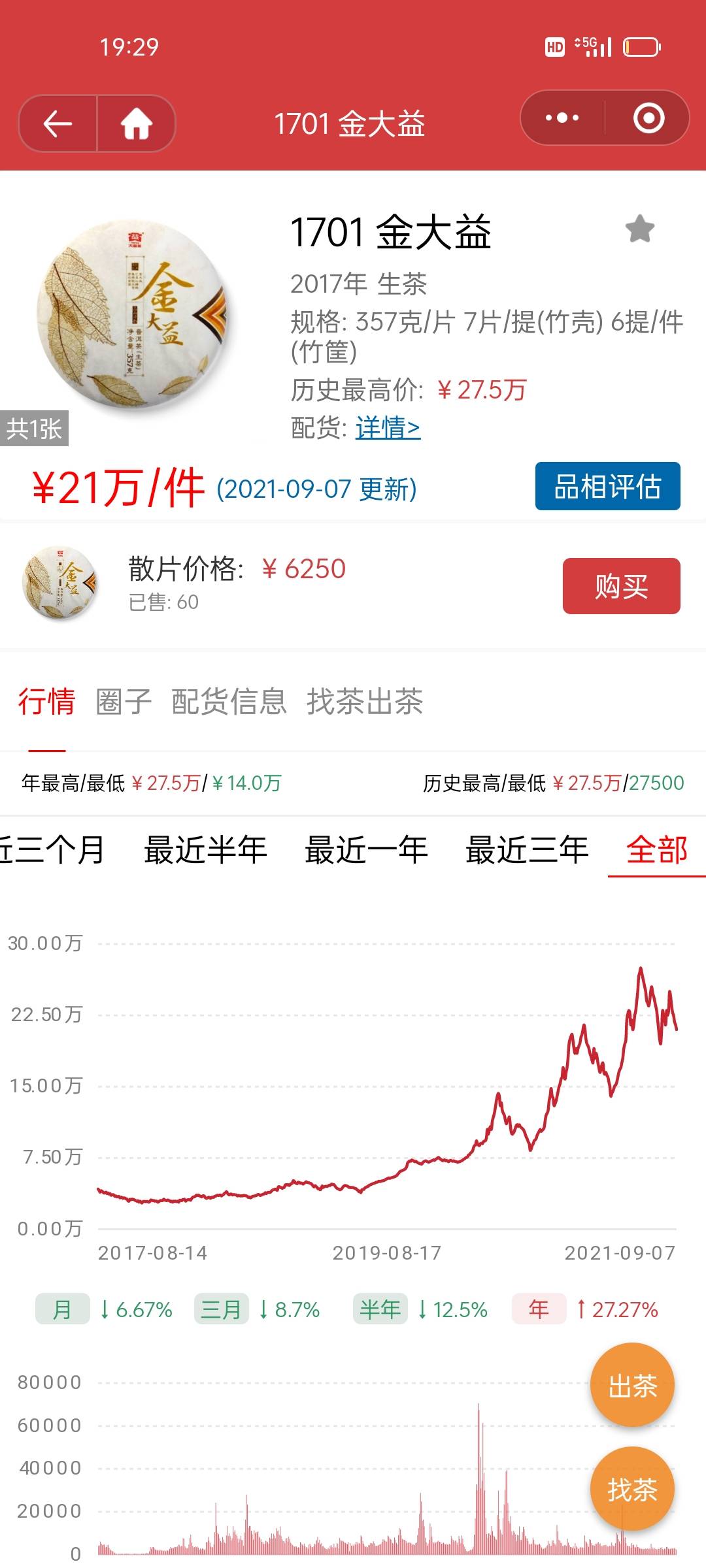 1701 金大益配图1