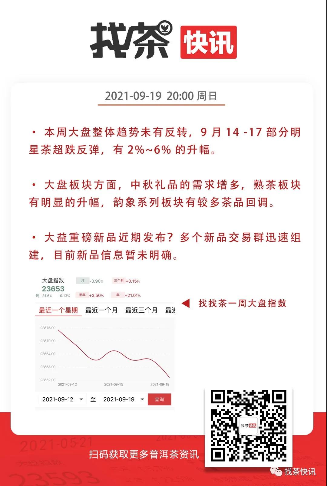 9月19日快讯配图1