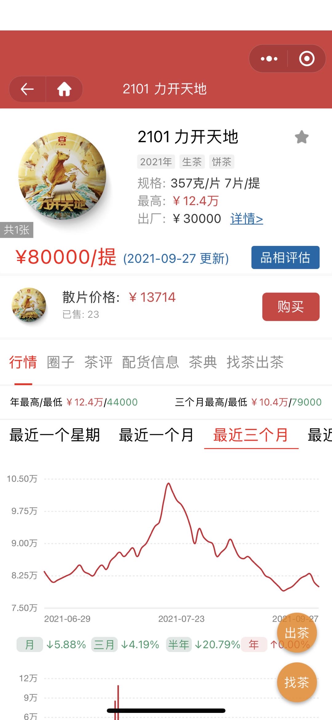 大家别慌呀,先安心国庆度假呀配图1