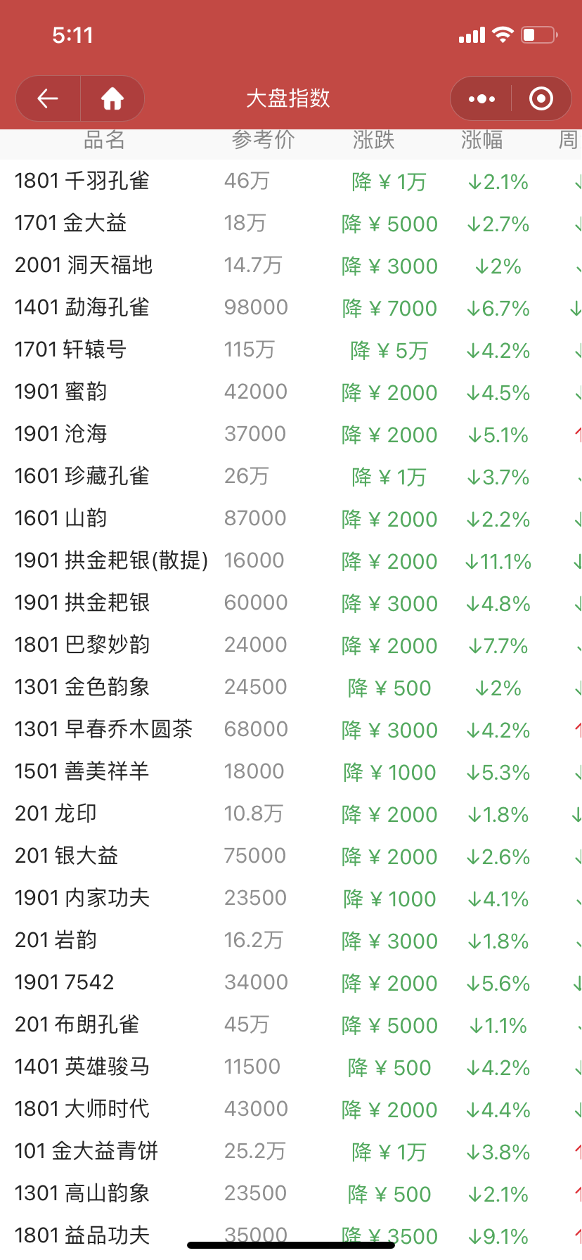 信不信由你。配图1