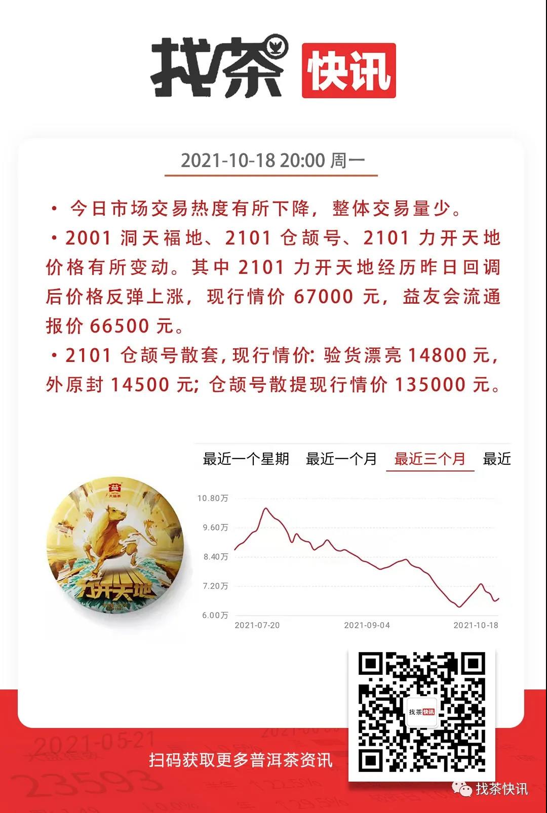 找茶快讯 10月18日 市场简报配图1