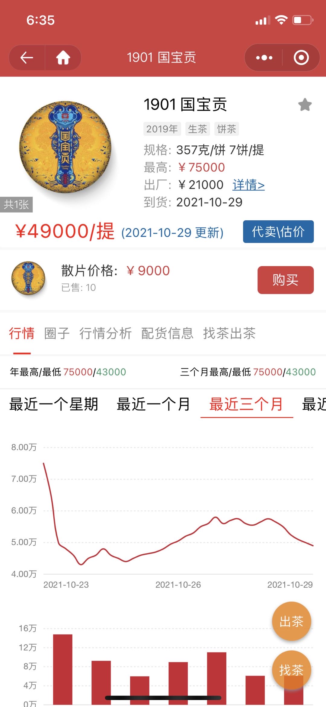 国宝贡,这霸气的名字就是未来的王者之一配图1