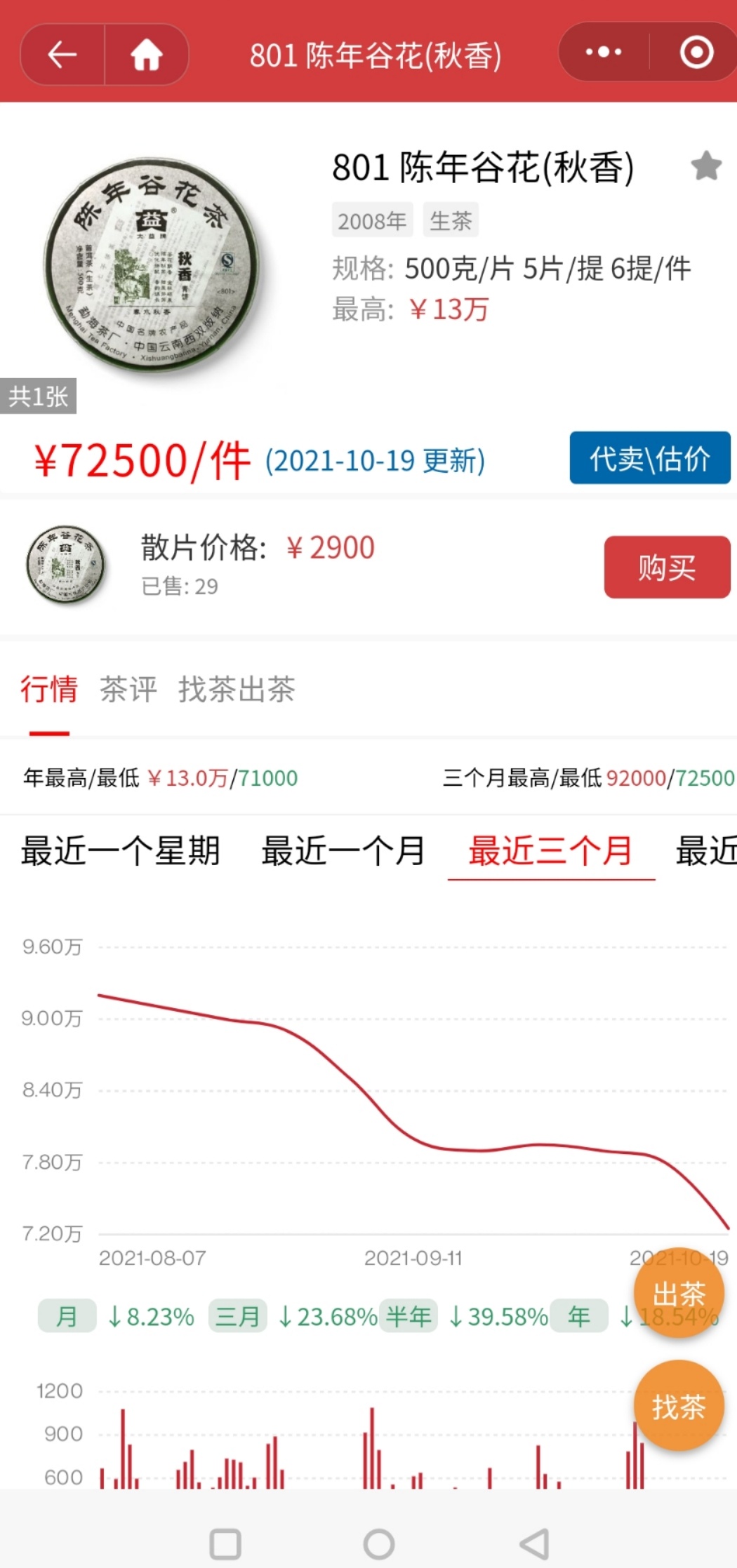 801 陈年谷花(秋香)配图1