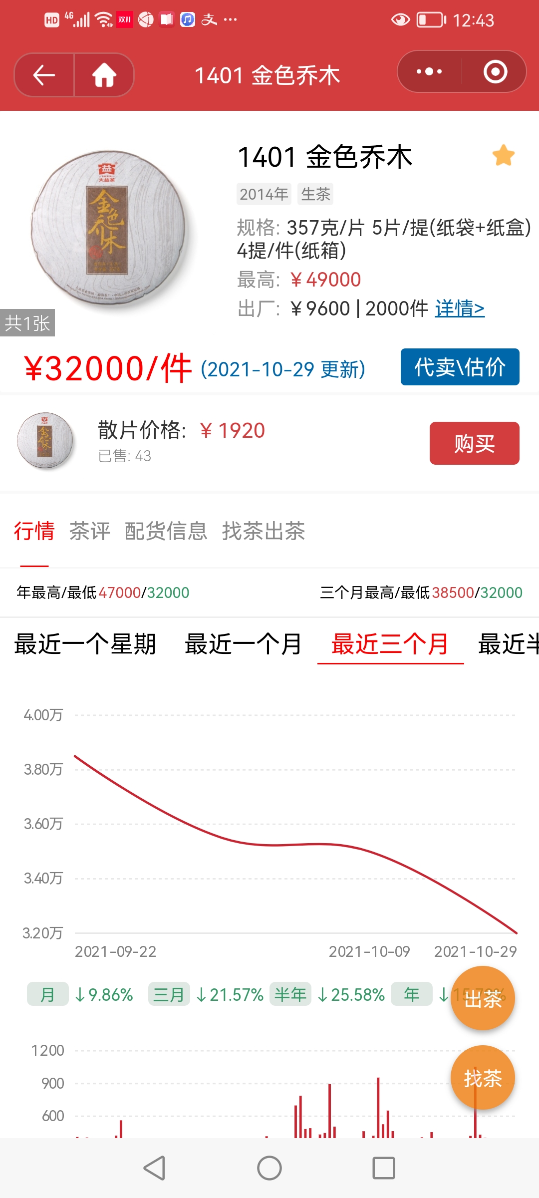 早春乔木单饼有多牛配图2