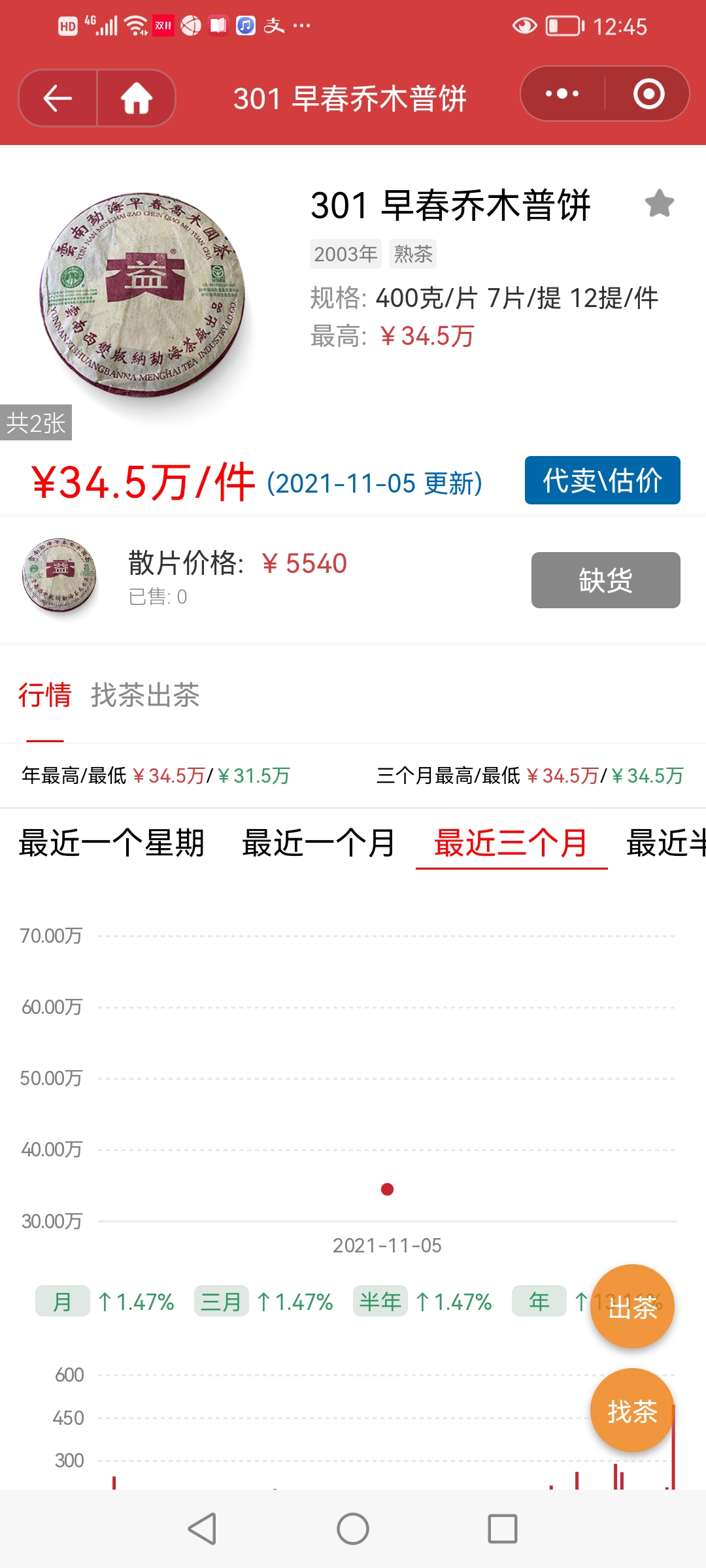 早春乔木单饼有多牛配图3