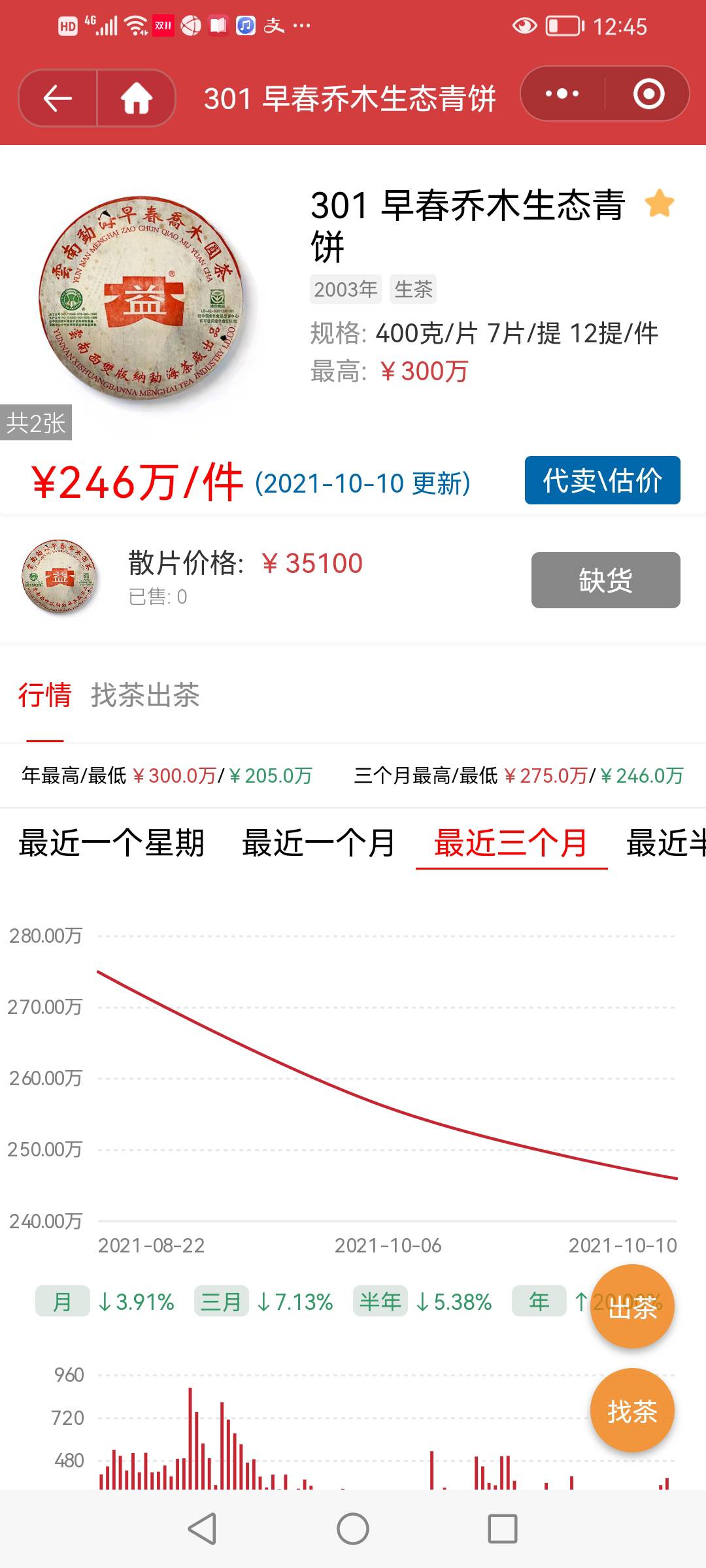 早春乔木单饼有多牛配图4