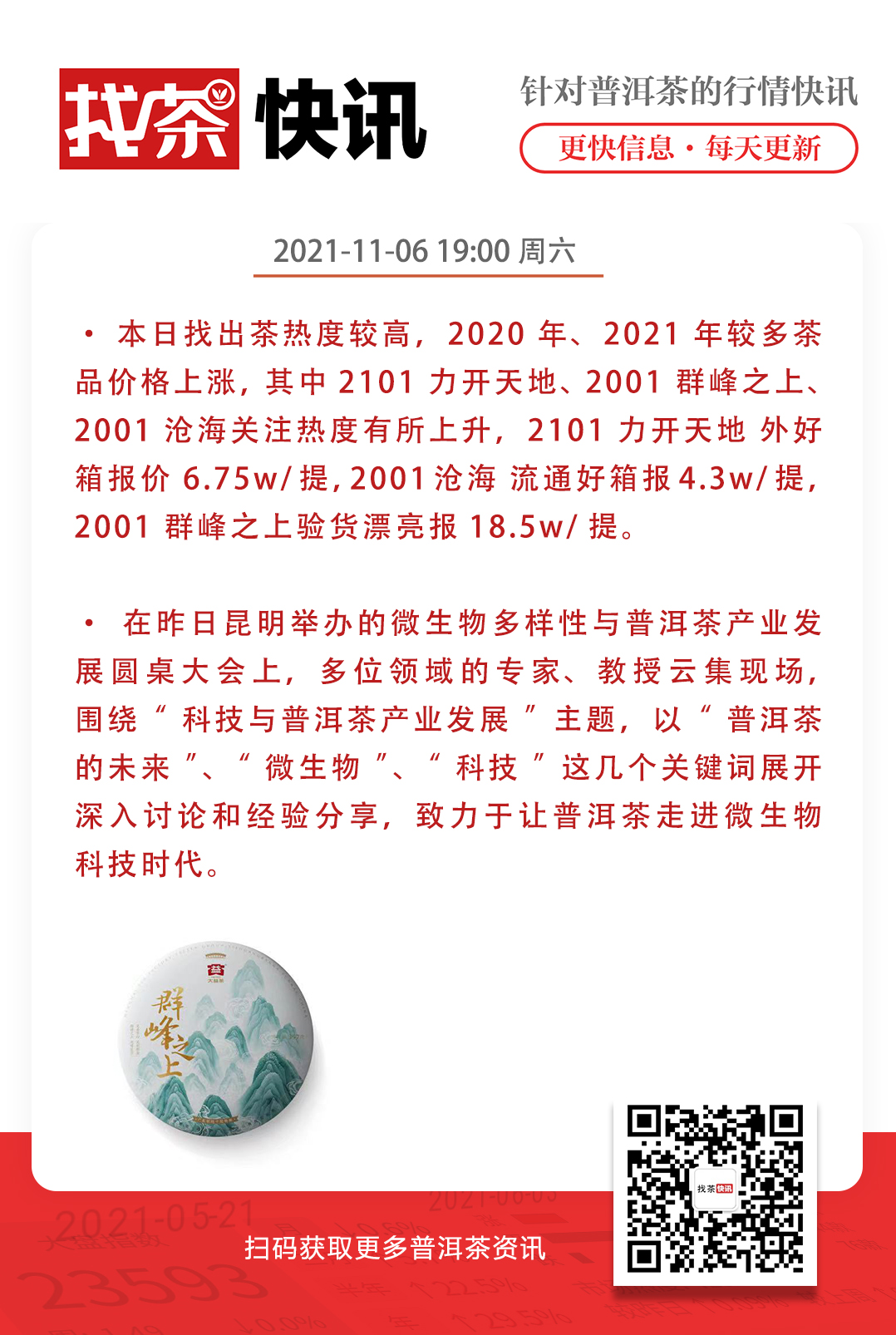 找茶快讯 11月06日 今日找出茶热度较高配图1