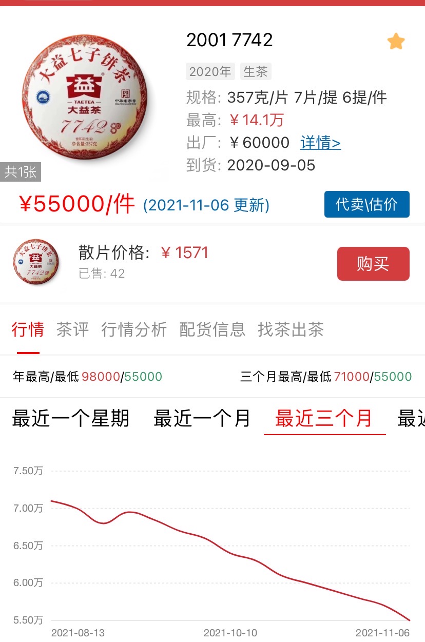 名字很重要?配图1