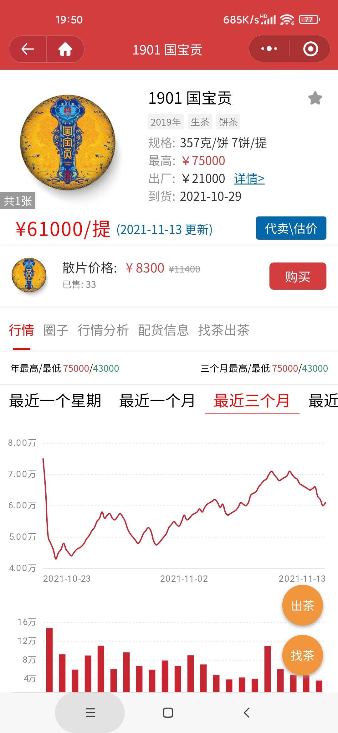 1901 国宝贡配图2