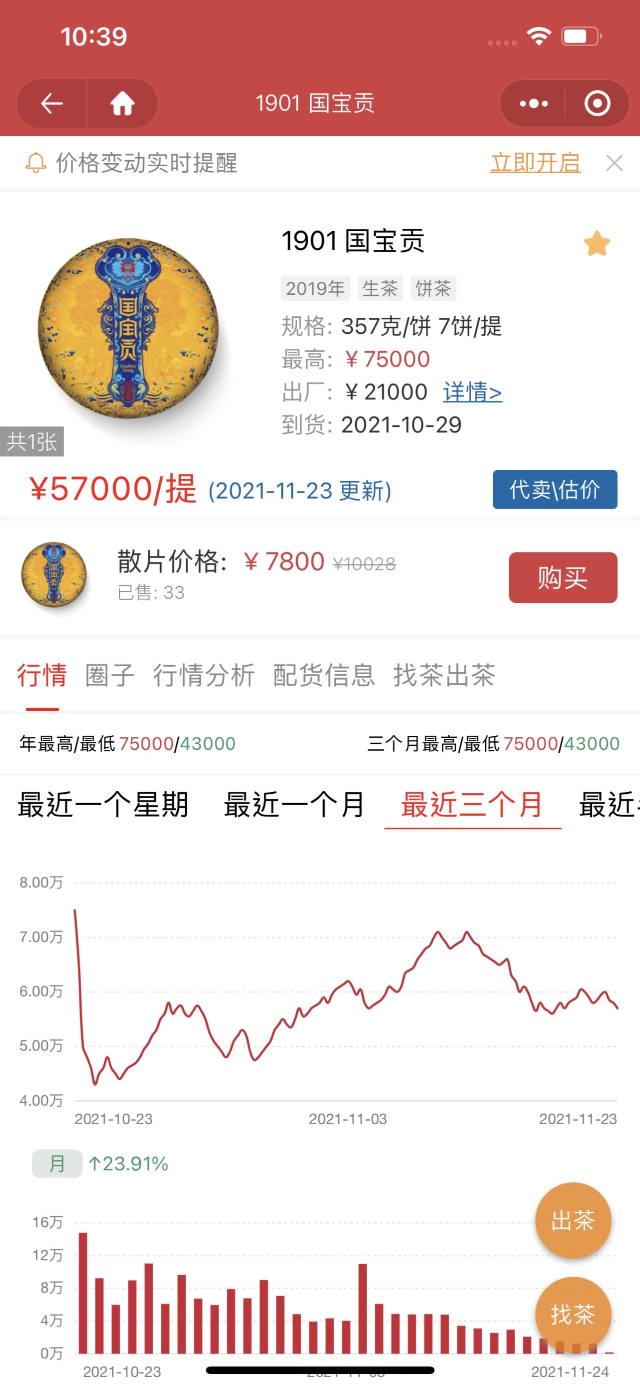 1901 国宝贡配图1