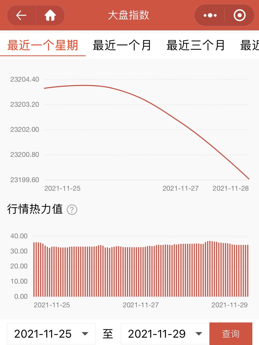 安静、乏力配图1