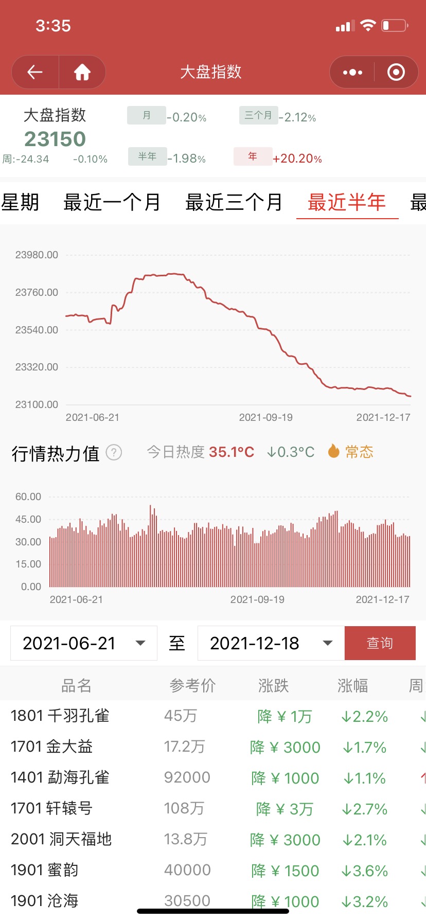 春节回家?配图1