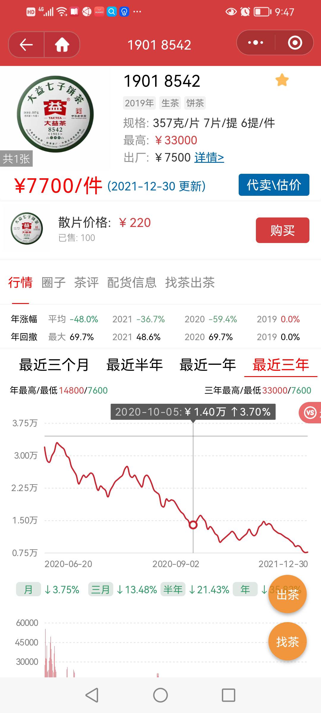 绝处逢生配图1