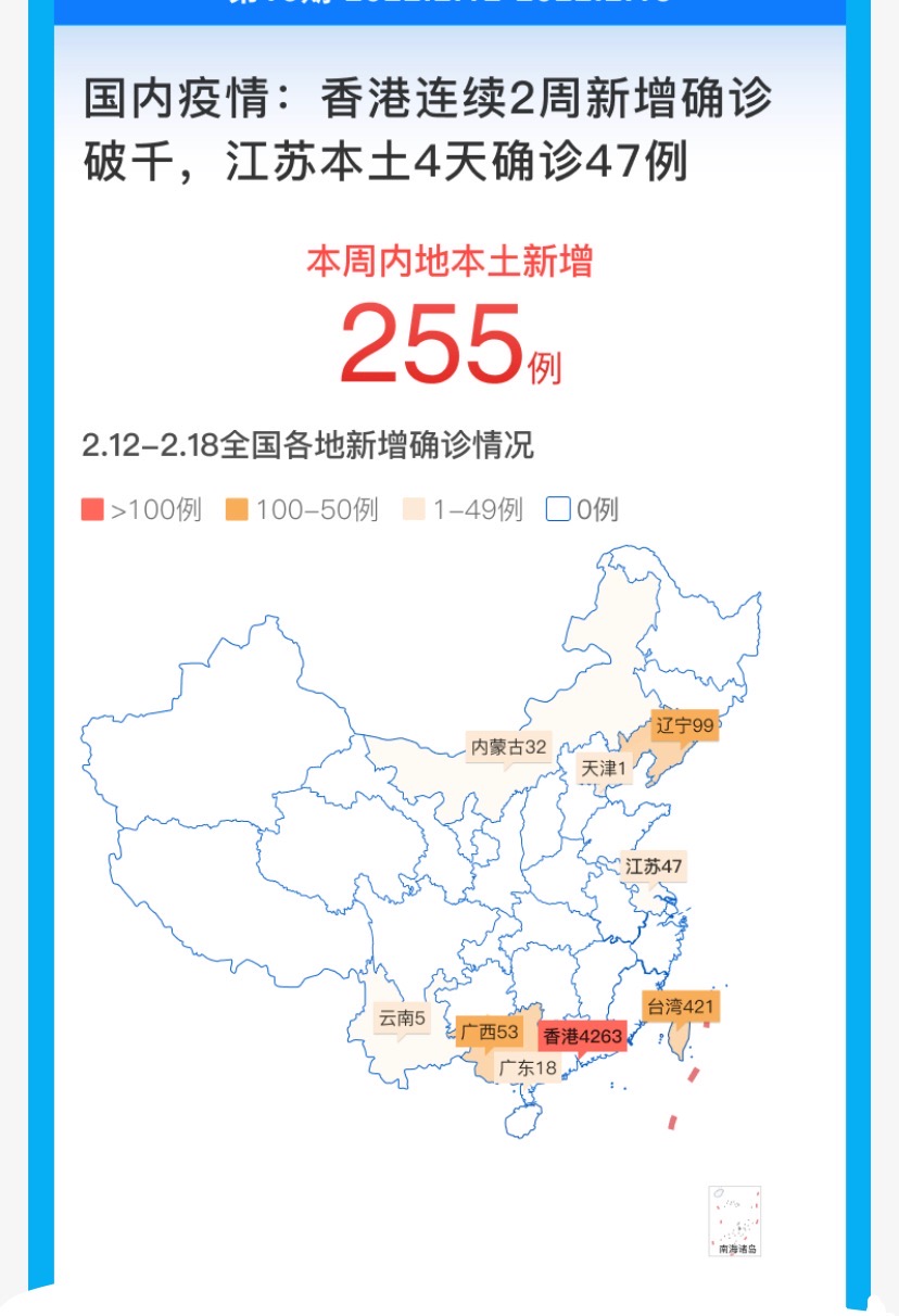 2022.02-19配图1