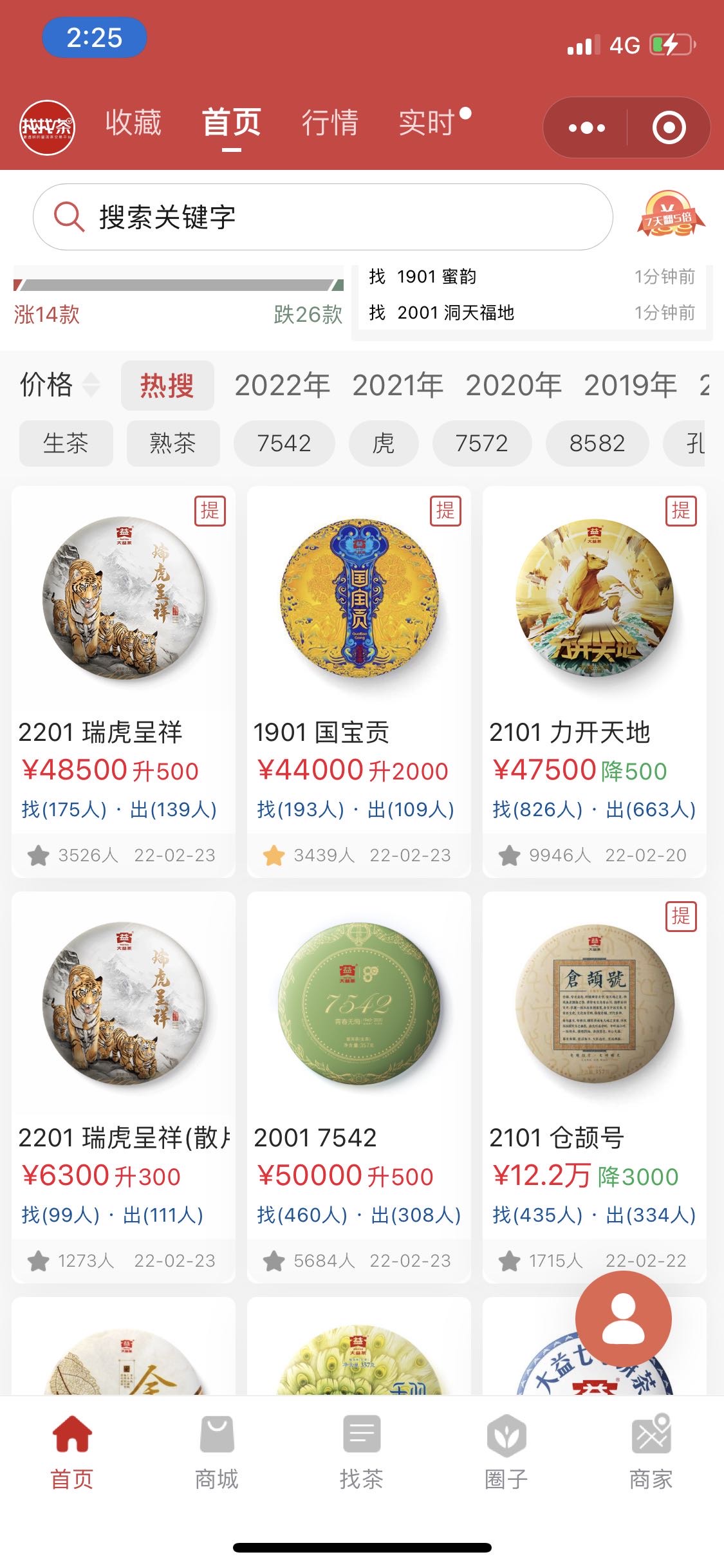 明星茶热度一直有,其他茶离回温尚待观望!配图1