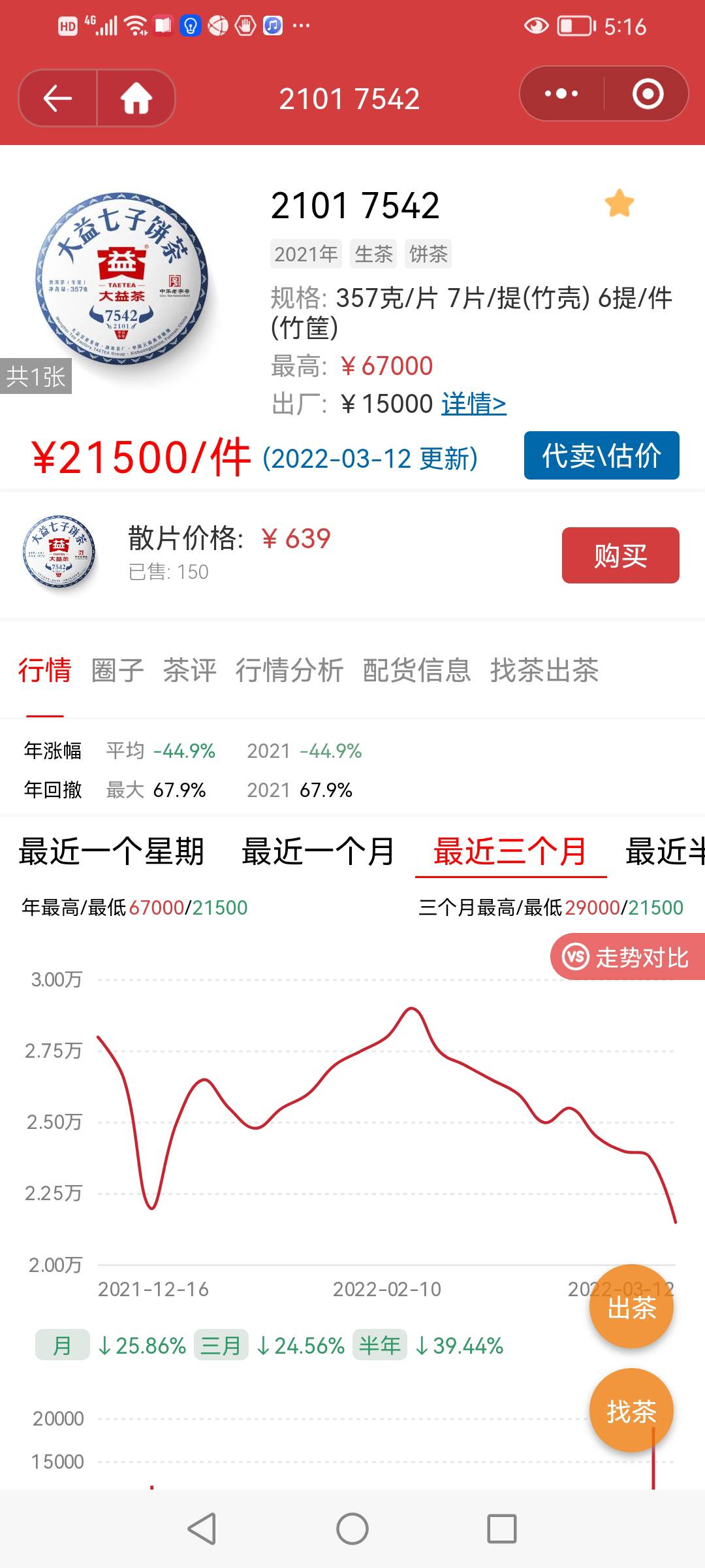 形势在变还是理性回归配图4