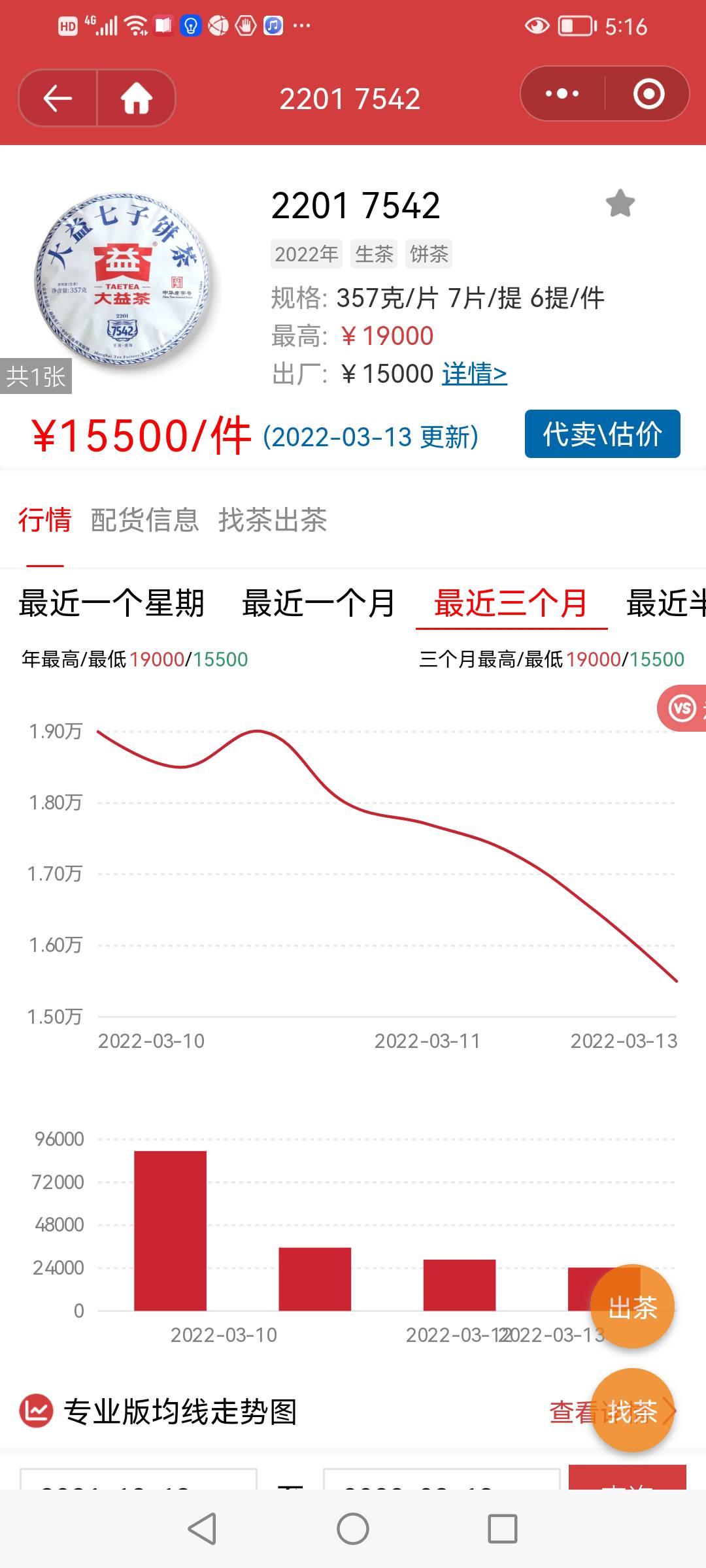 形势在变还是理性回归配图5