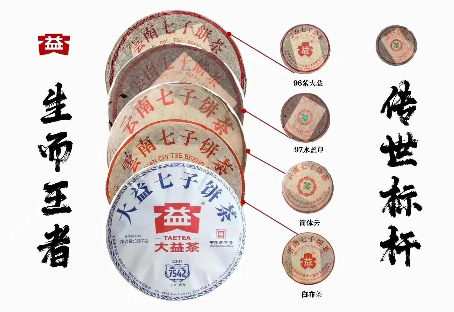 跌势破局?就从2201-7542开始!配图2