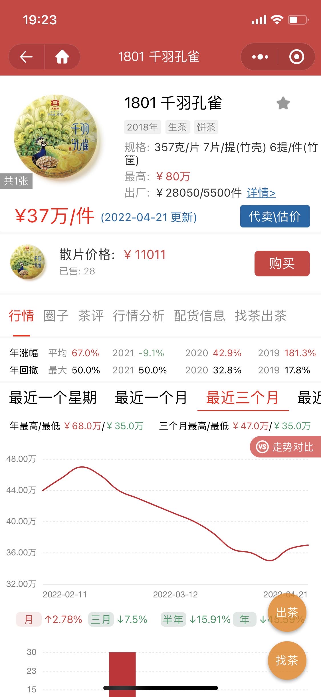 好茶真的是好茶,做梦都想拥有一件。配图1