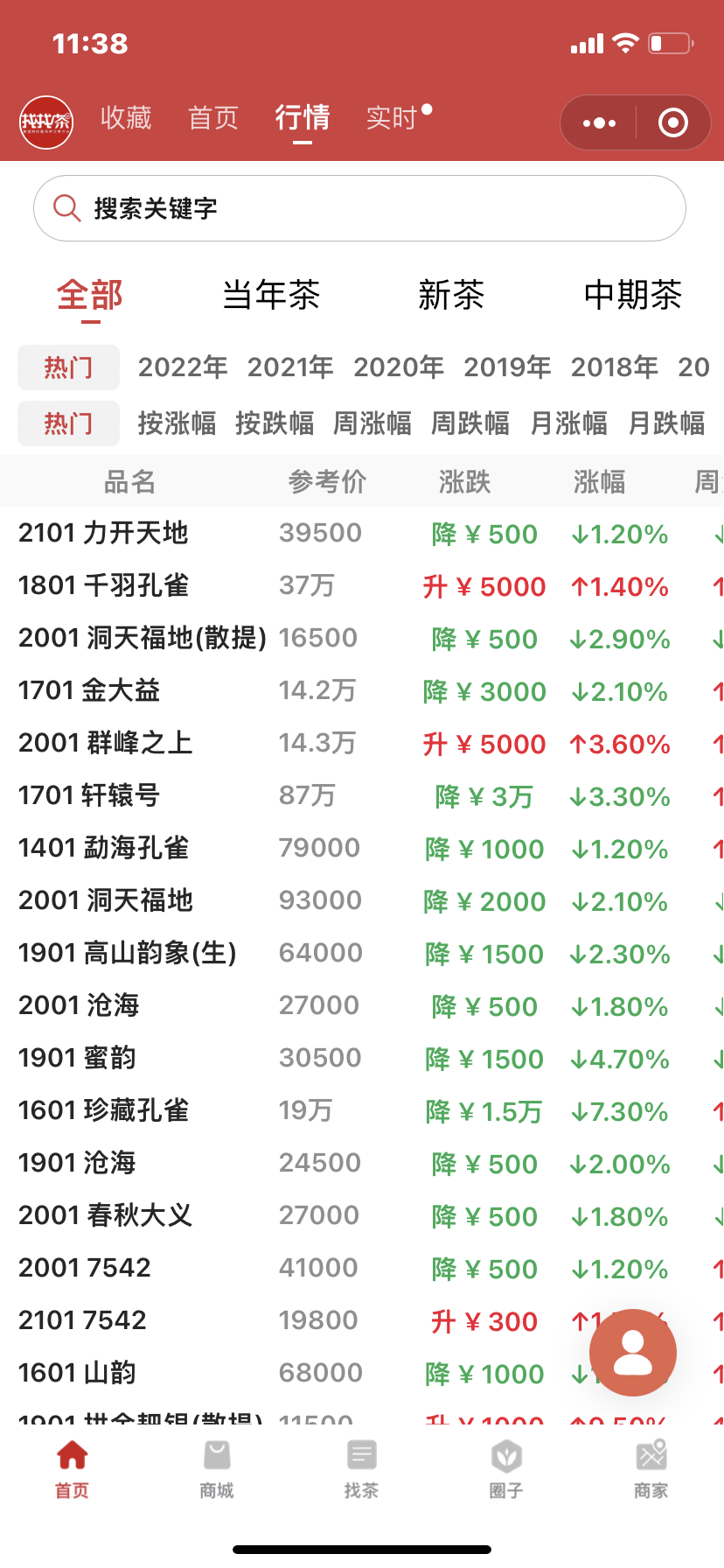 回应一下配图1