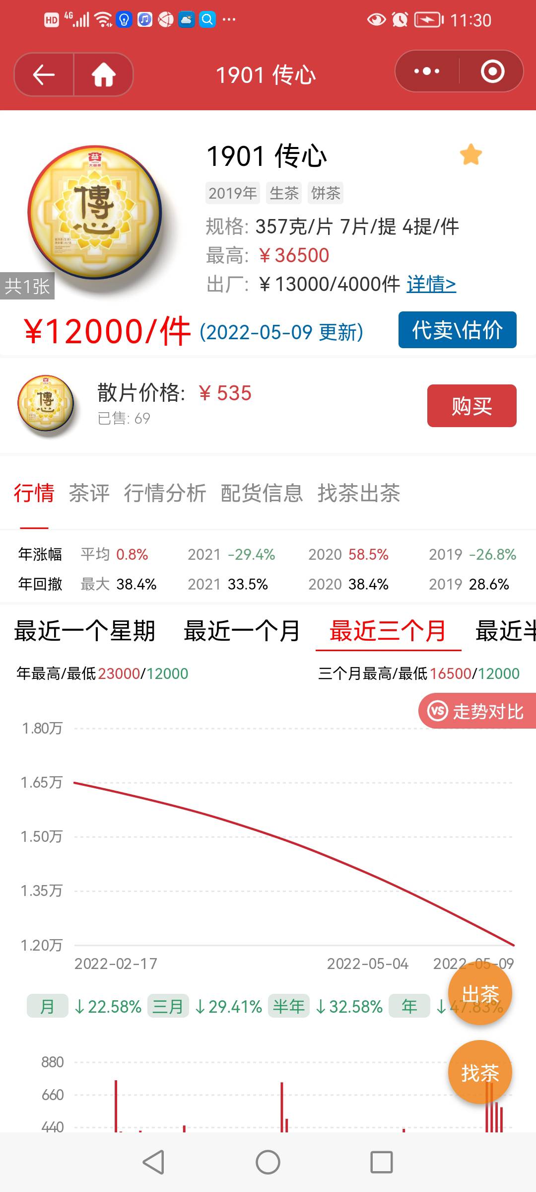 似乎很难意测配图3