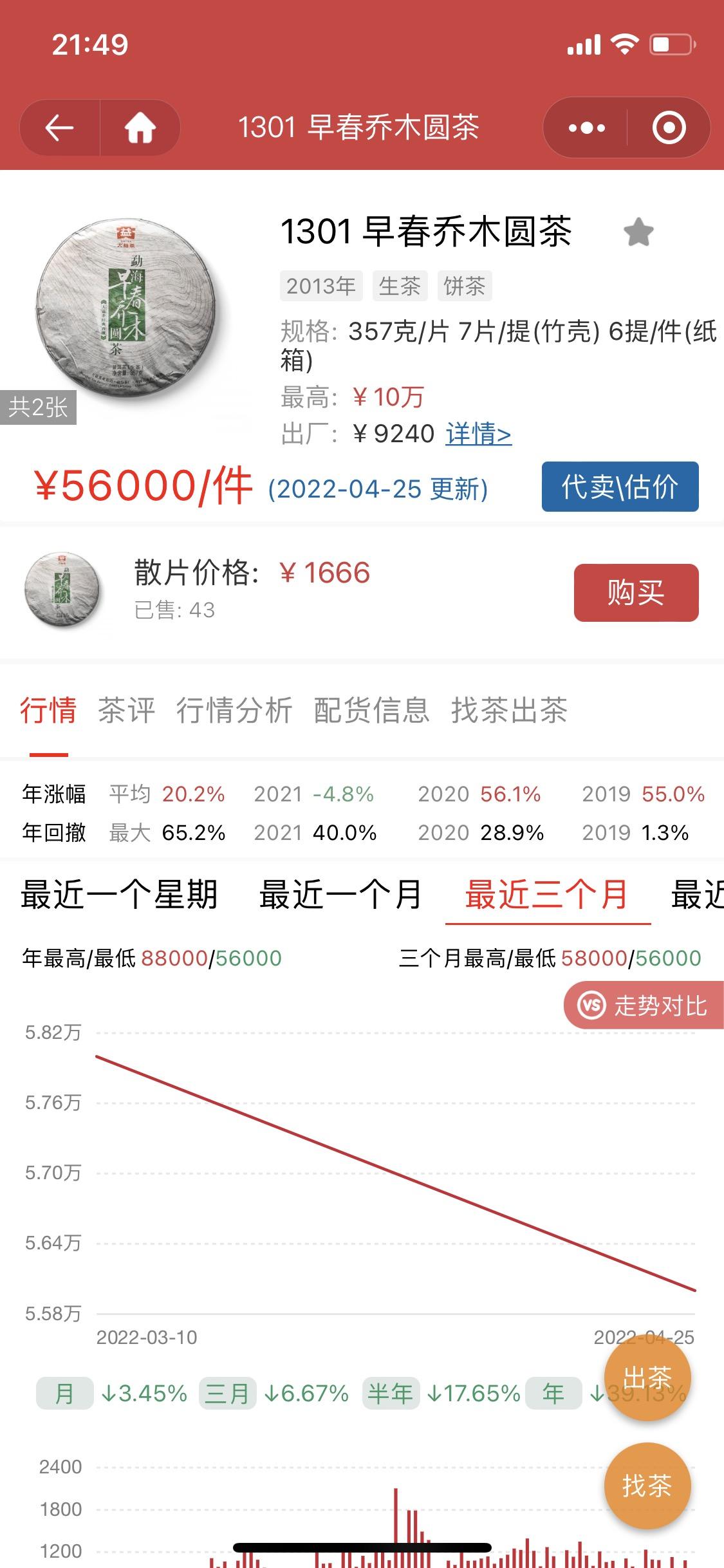 你品,细品。配图2