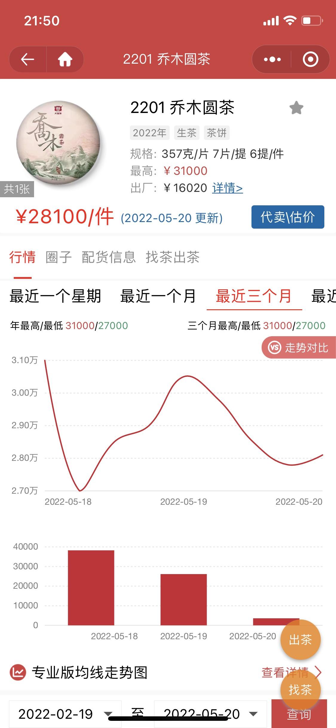你品,细品。配图1
