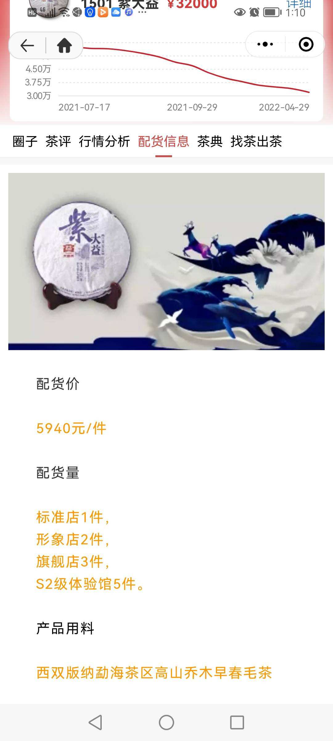 话说乔木圆茶配图3