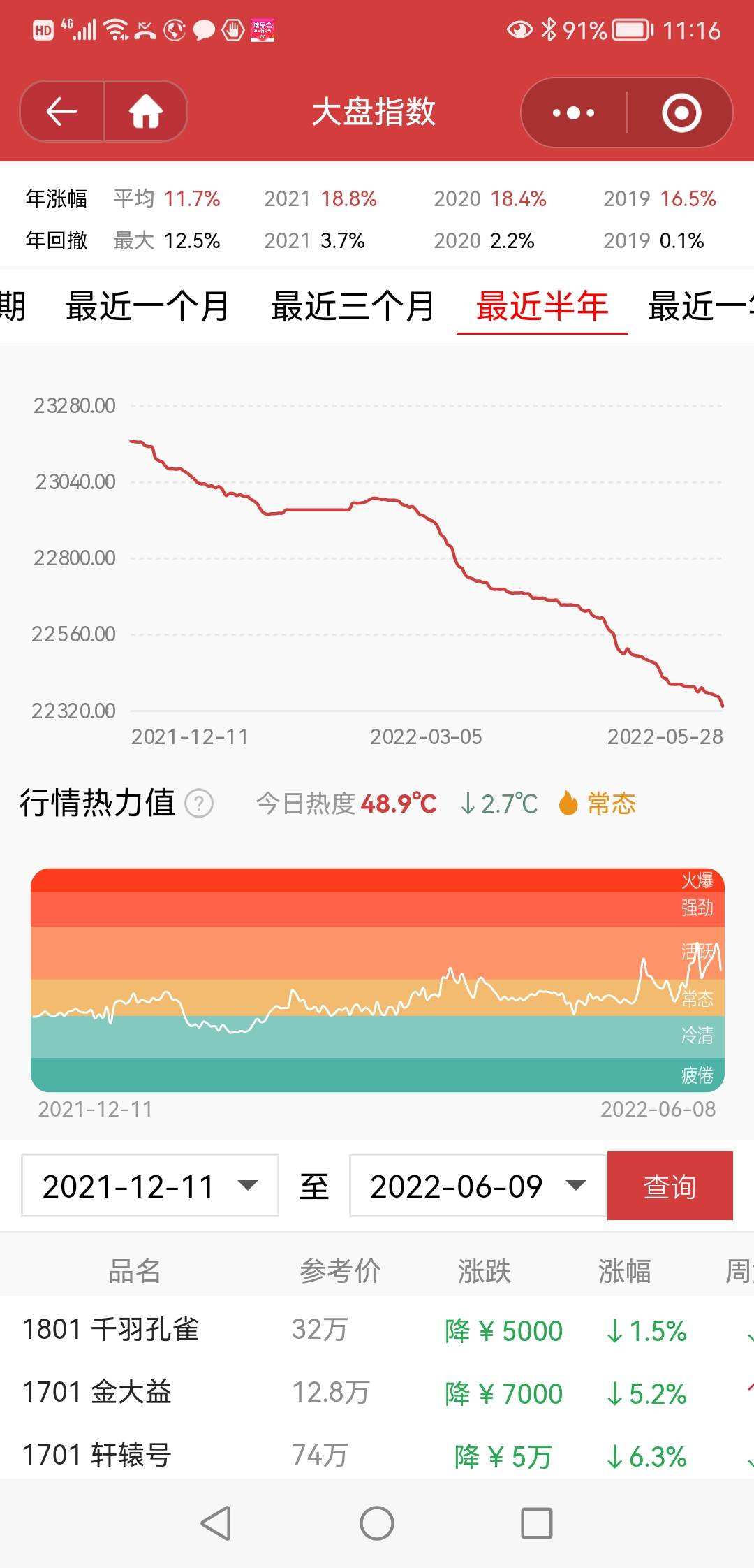 消耗也需要价值配图1