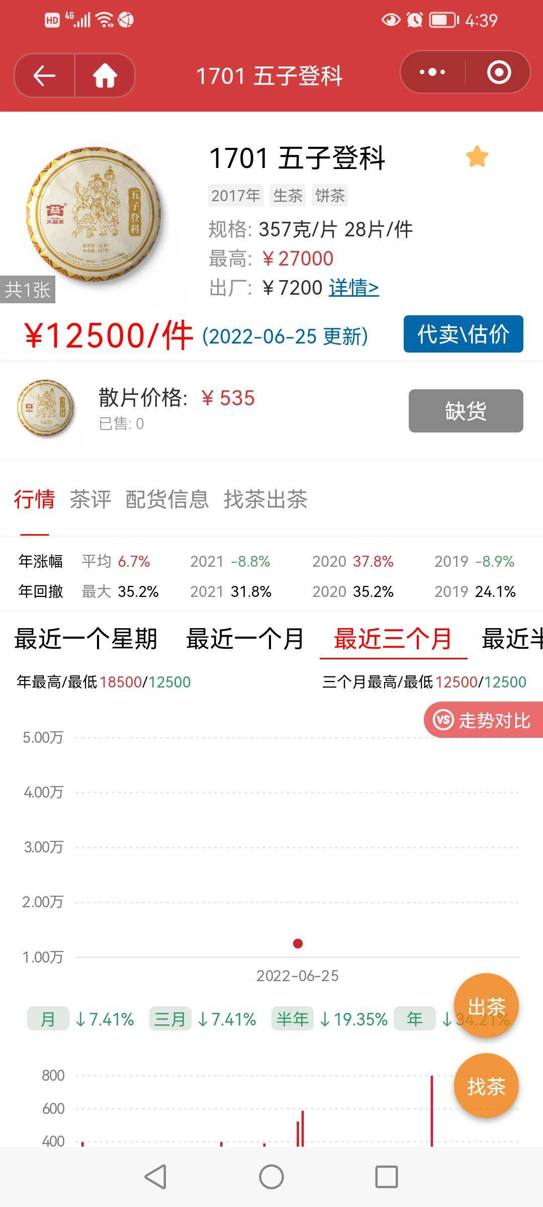 稳住,很重要!配图1