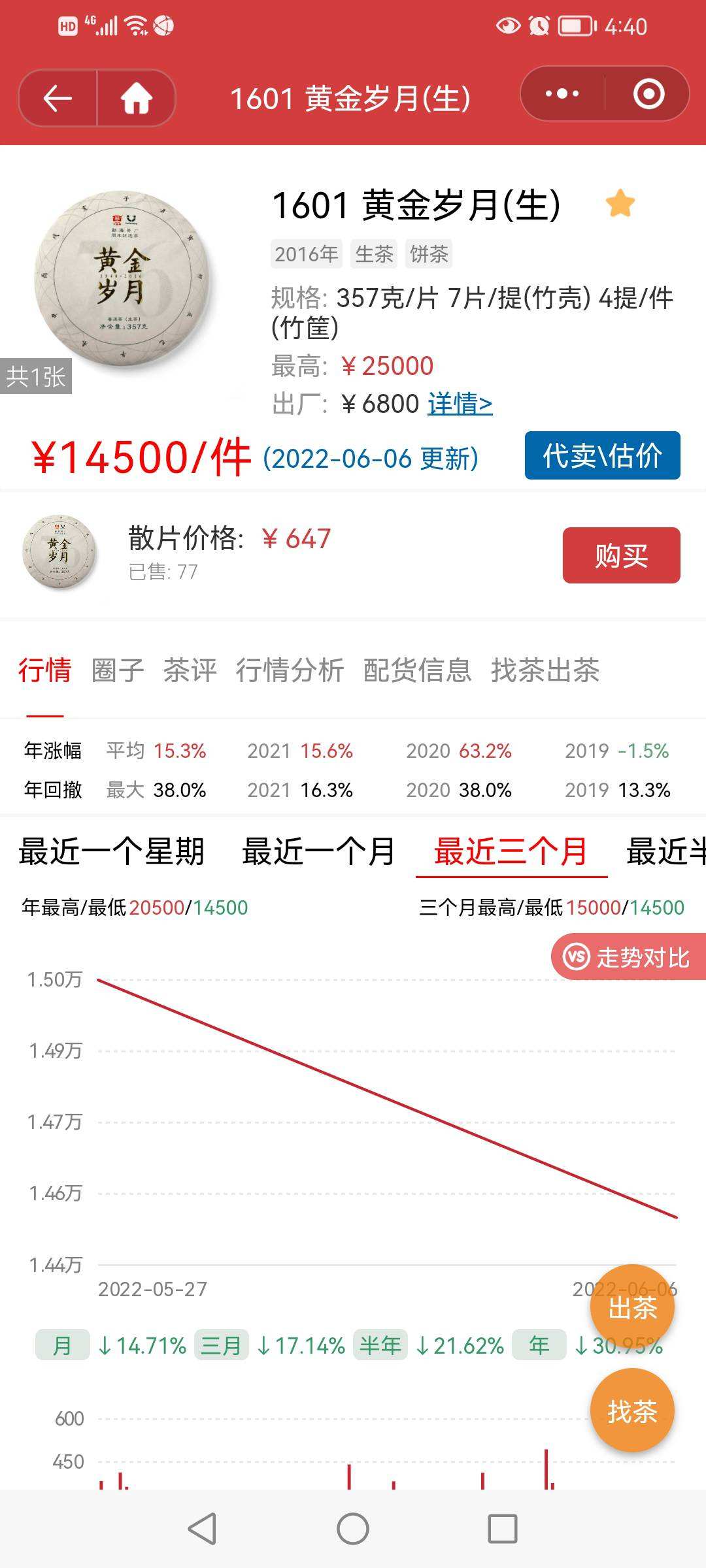 稳住,很重要!配图6