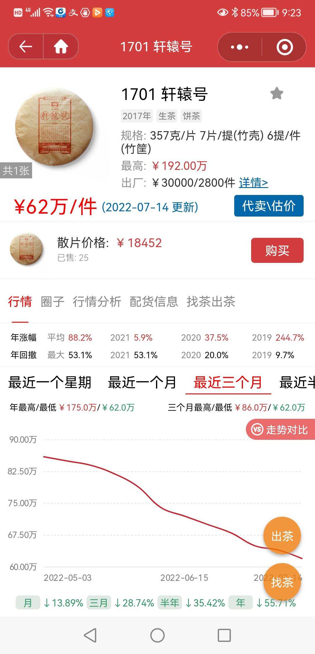 算算最基本数据配图1