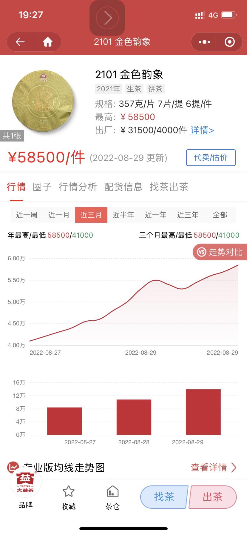2101 金色韵象配图1