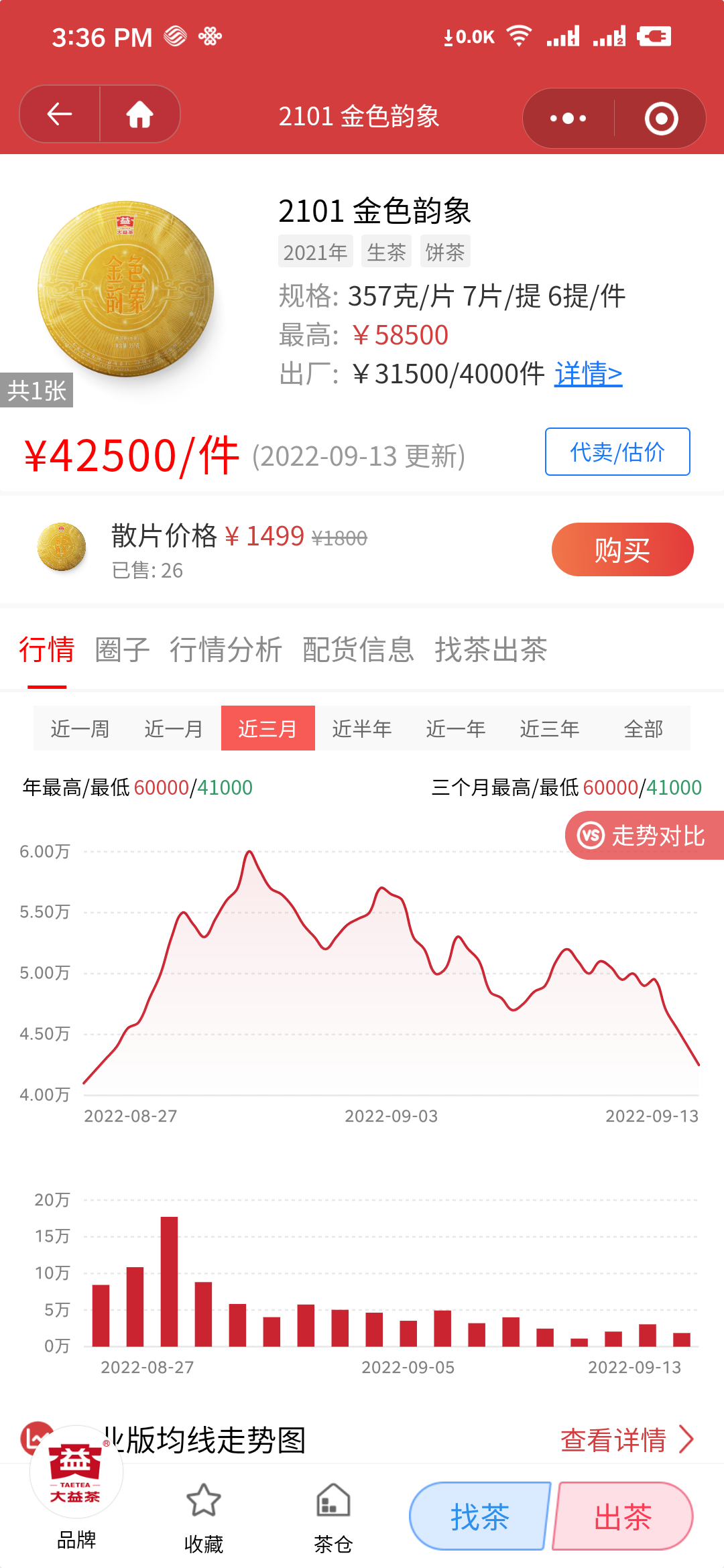 中秋劫后体验了一把,“跳楼机”配图1