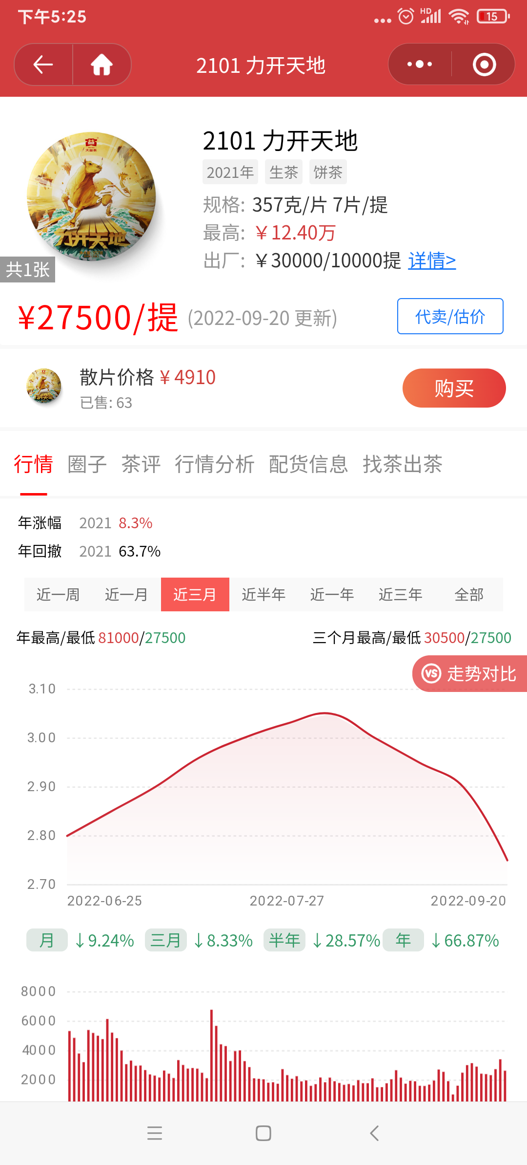 牛饼怎么了封面