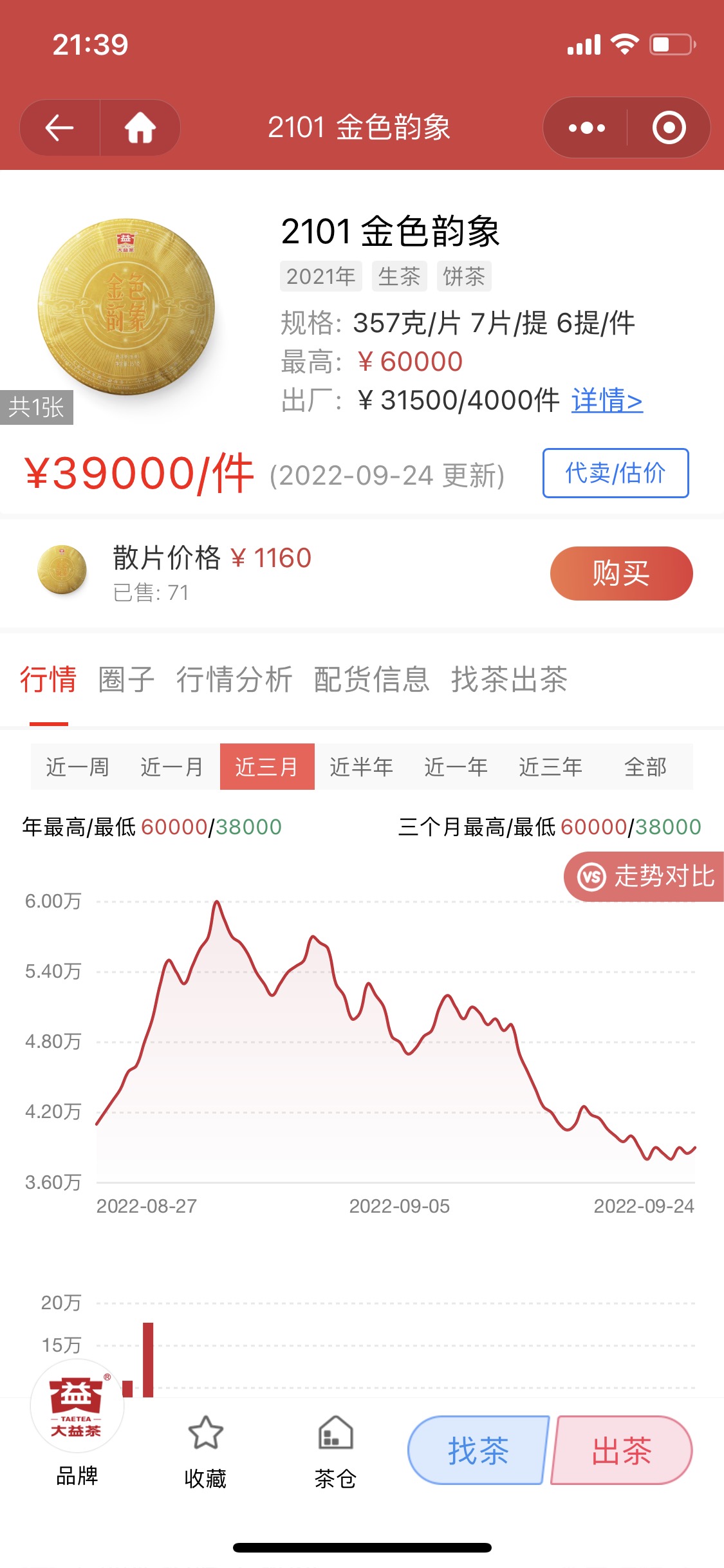 古韵vs金韵配图1