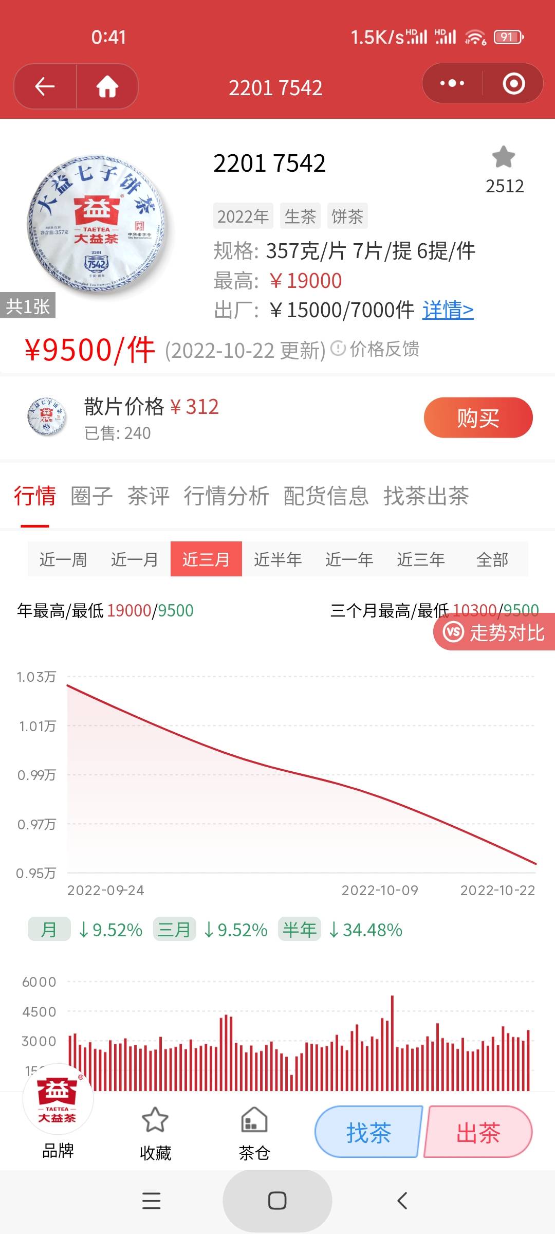 2201 7542封面