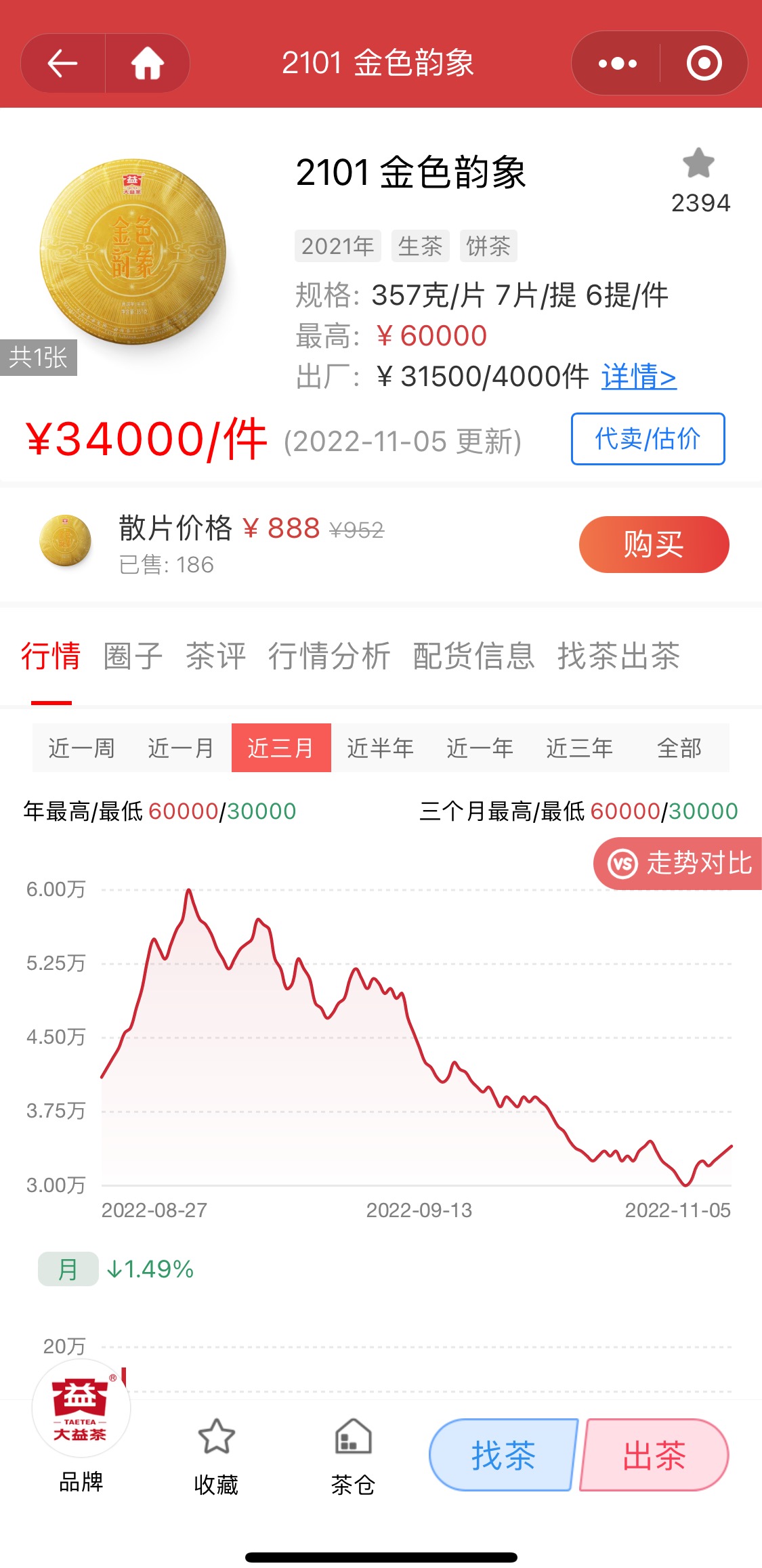 慢一点,每天都前进稳一点,稳稳的上升。配图1