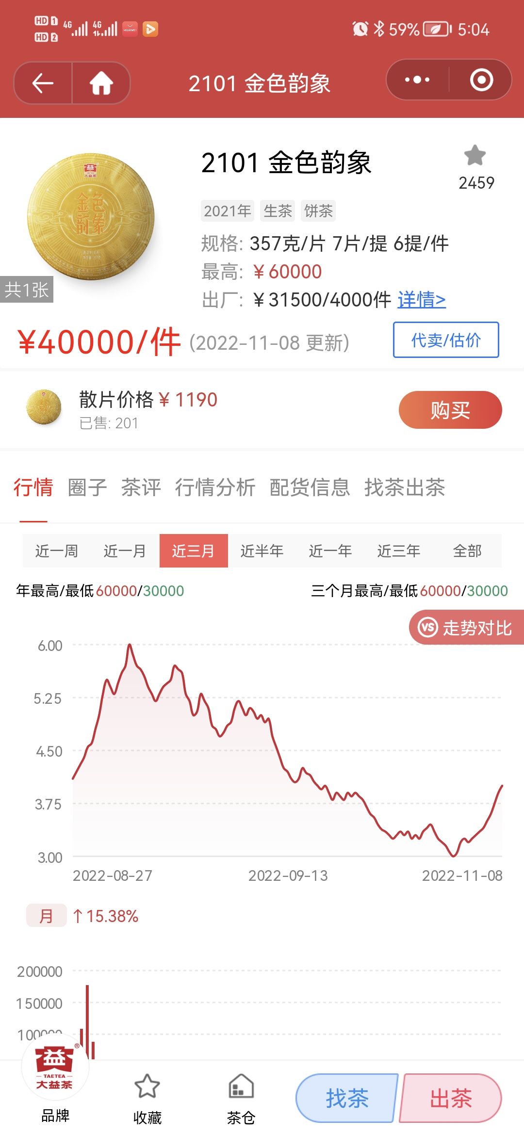 金韵果然皮糙肉厚!!配图1