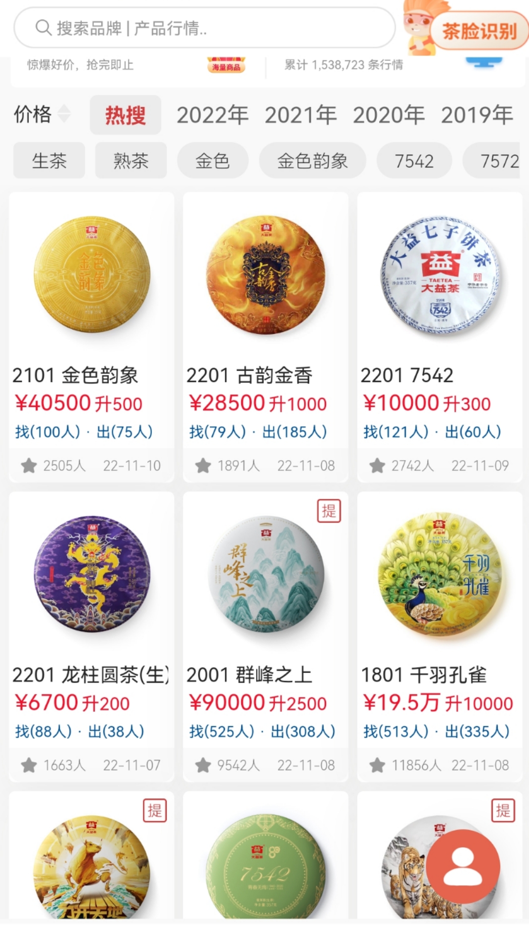 明年有大机会?大行情?配图3