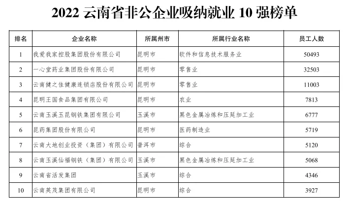 这才反映了大益的实力?配图1