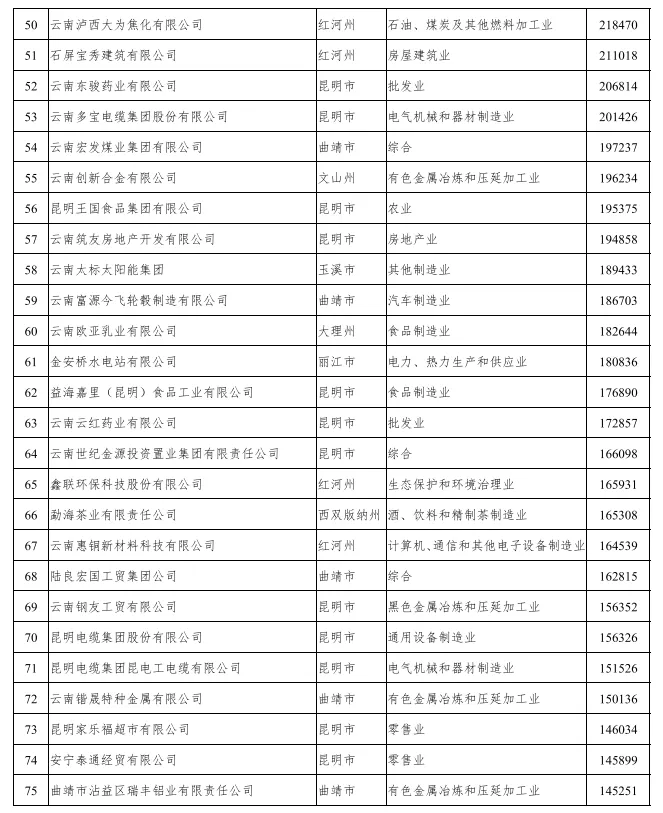 这才反映了大益的实力?配图2