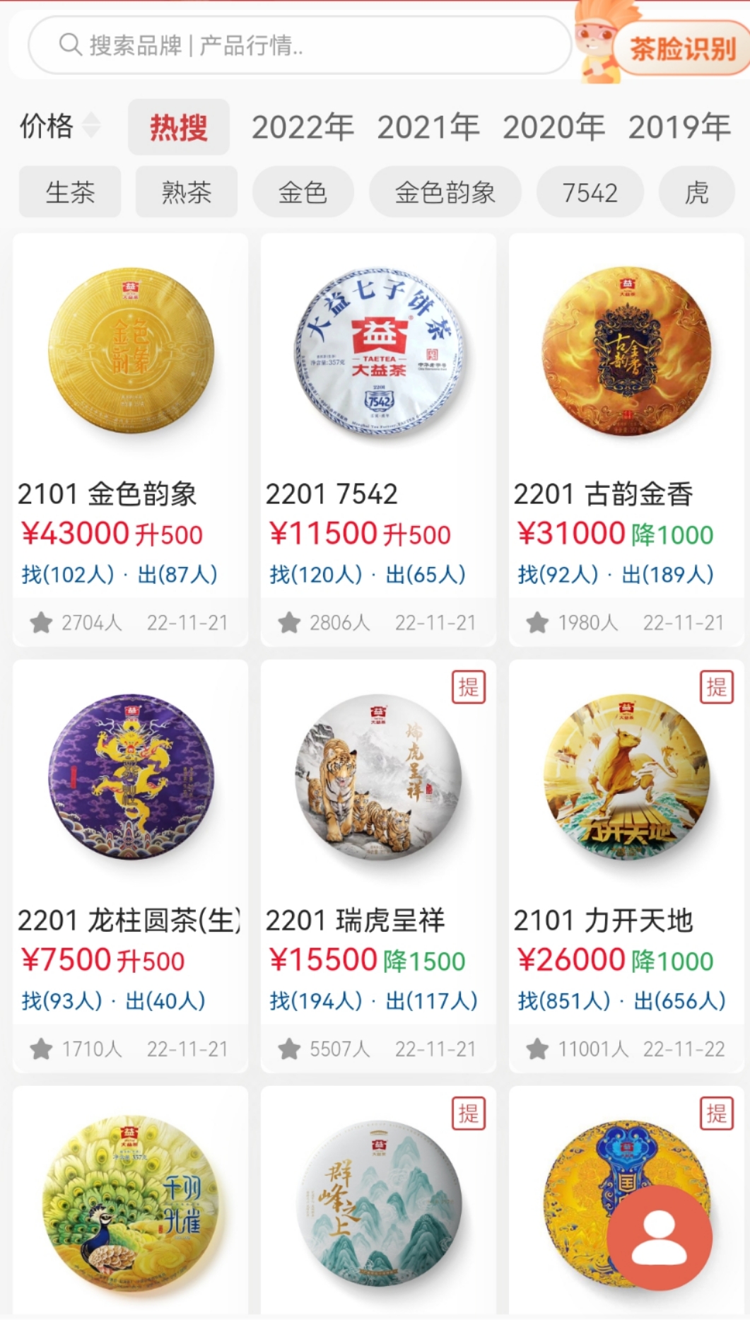 行情到底有没有来?配图1