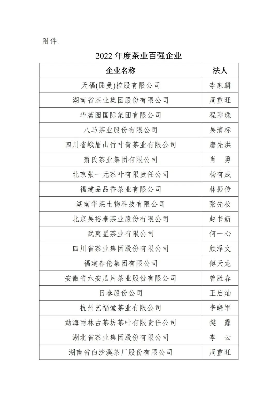 这睁眼说瞎话的水平,令人不得不服!配图2