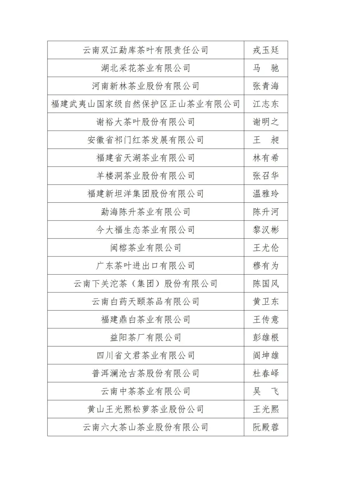 这睁眼说瞎话的水平,令人不得不服!配图3