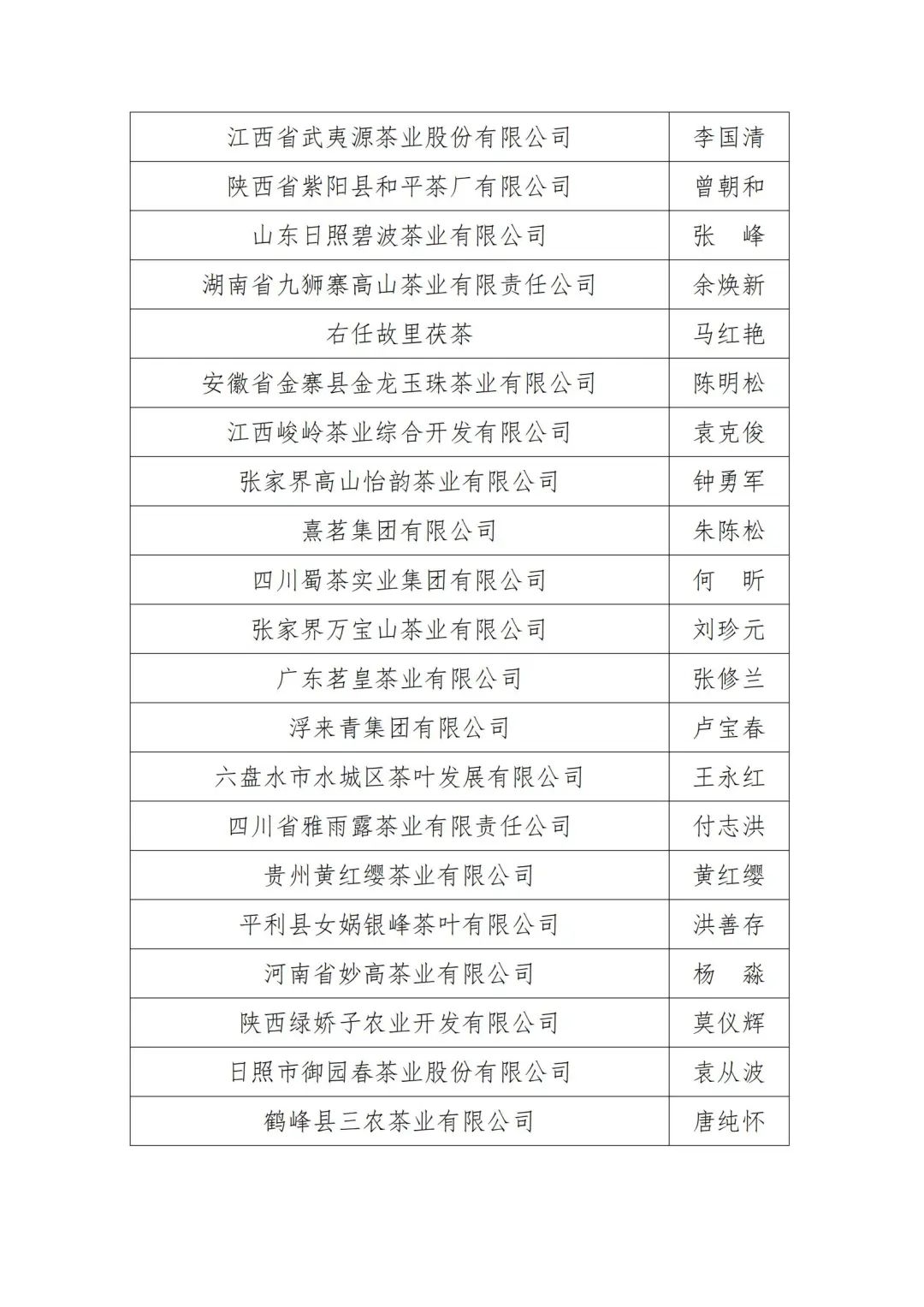 这睁眼说瞎话的水平,令人不得不服!配图5