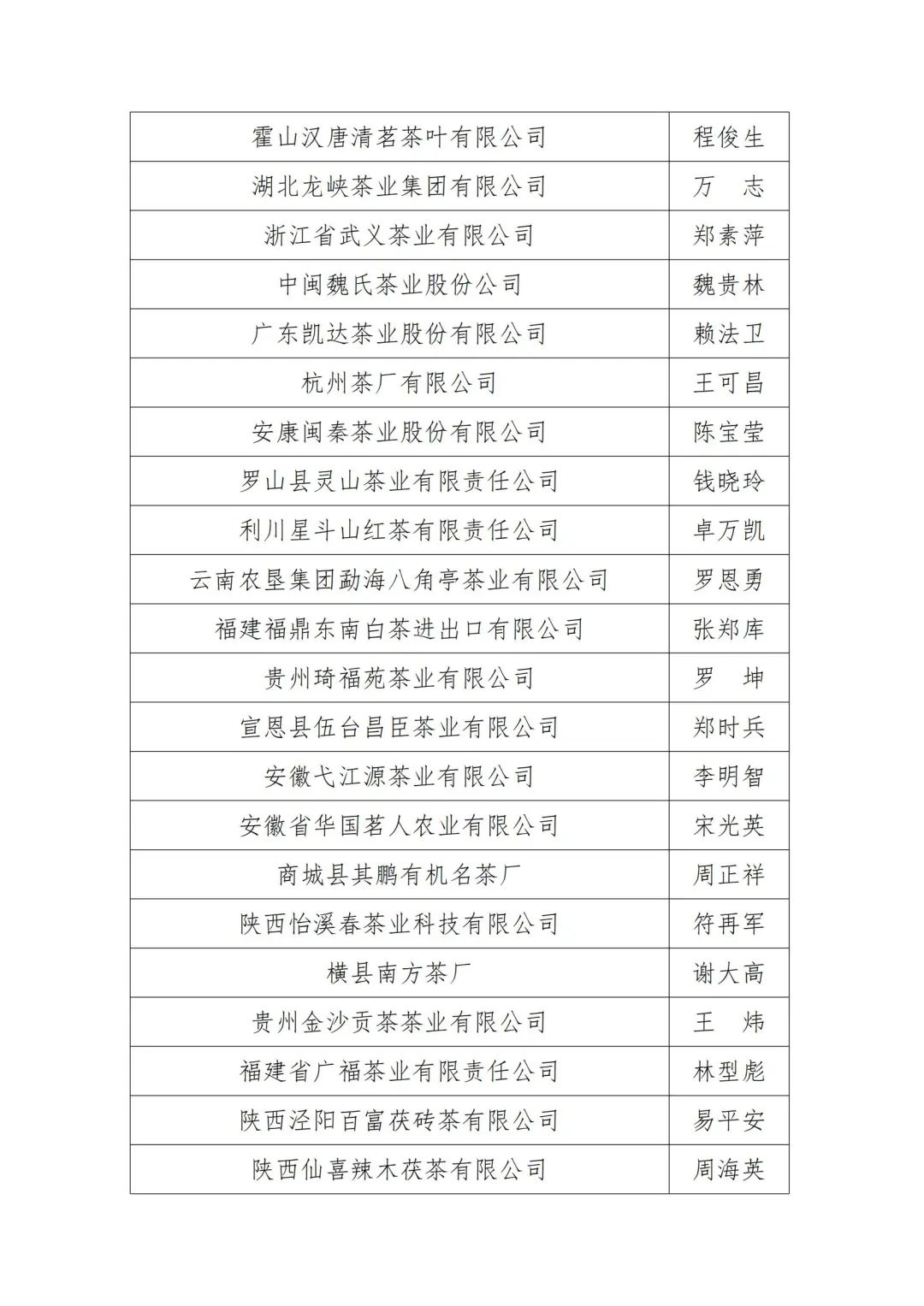 这睁眼说瞎话的水平,令人不得不服!配图6