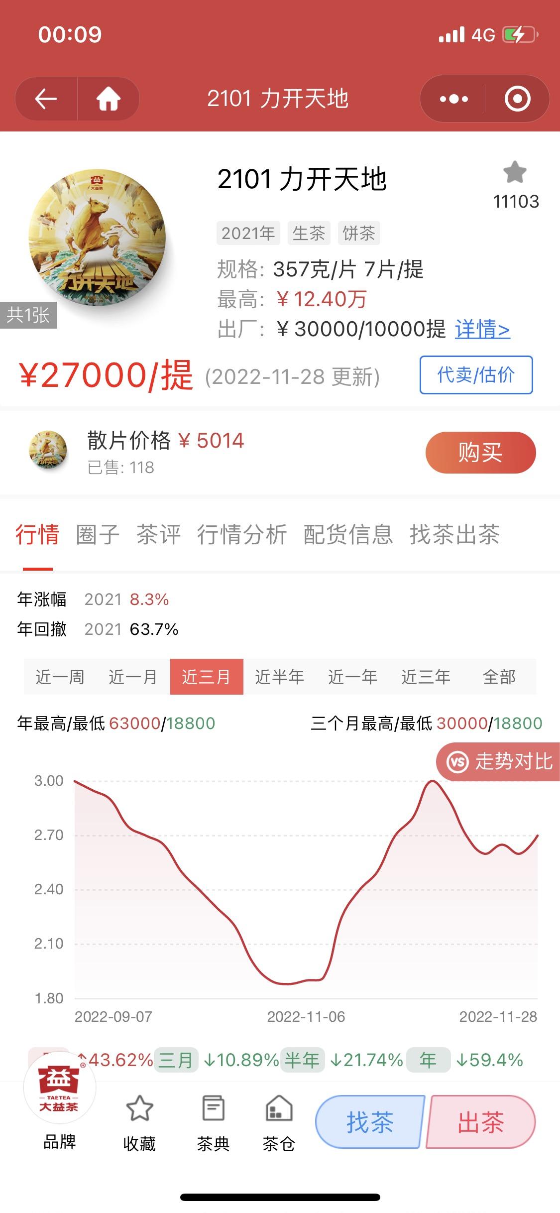 深夜聊聊,生肖的未来。配图1