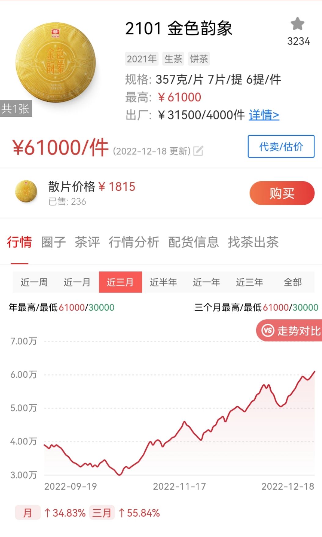 一味鼓吹金色韵象,是何居心?配图1