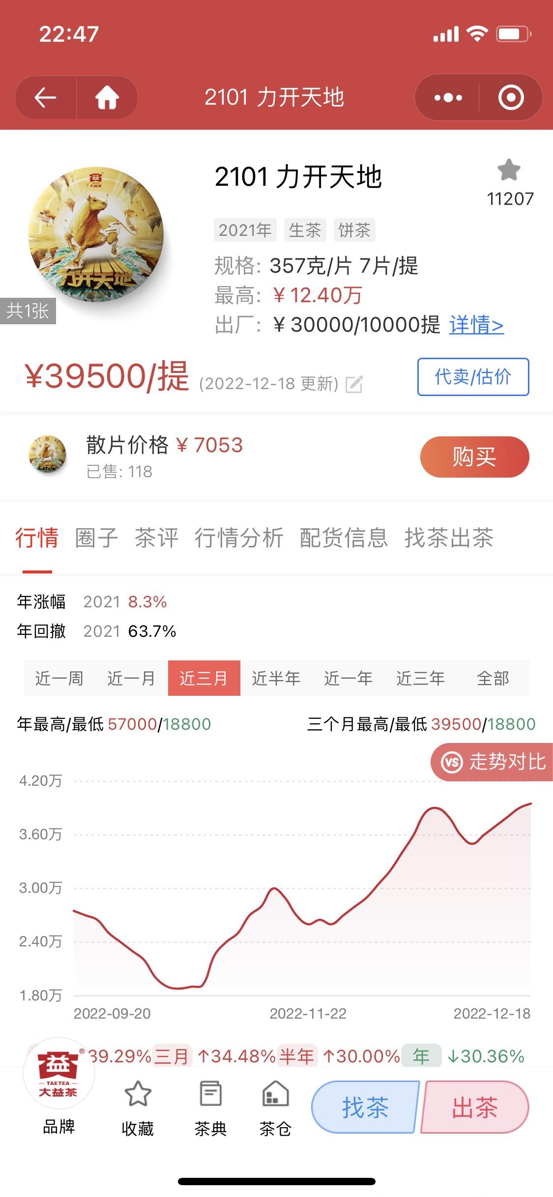兔饼,开年最重要的重磅新品!配图1